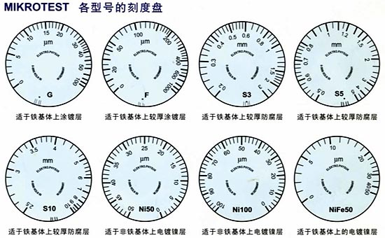 MIKROTEST 自动型覆层测厚仪